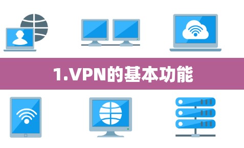 1.VPN的基本功能