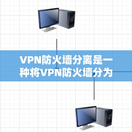 VPN防火墙分离是一种将VPN防火墙分为独立部分的技术，旨在提高VPN的安全性和稳定。以下是对其概念的详细解释